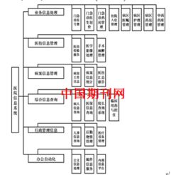 計(jì)算機(jī)軟件開發(fā) 多領(lǐng)域應(yīng)用的價(jià)值分析與未來(lái)展望